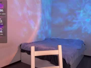 See Britney__sparkle online Now @ wapcams.cam